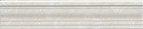BLE016 Плитка настенная Бордюр Багет Ауленсия бежевая матовая 400х250х9,5